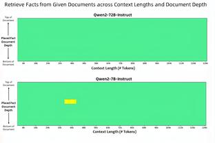 杰伦-约翰逊13中8得25分16板7助 最后时刻飙关键三分+两罚全中